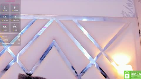 Bela online show from 01-24-25, 03:00