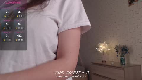 Snapshot of bettispaghetti chatting on 02-28-26, 05:58 bettispaghetti online show from 02-28-26, 05:58