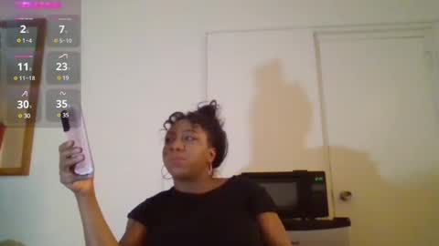 Snapshot of bigboobs_bouncin chatting on 12-07-24, 03:14 Ashley online show from 12-07-24, 03:14