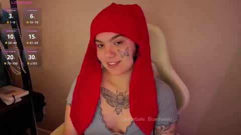 Snapshot of bluedweeb chatting on 02-21-26, 04:46 Blue online show from 02-21-26, 04:46