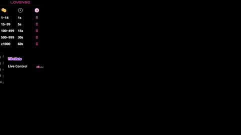 Aria online show from 12-25-24, 10:17