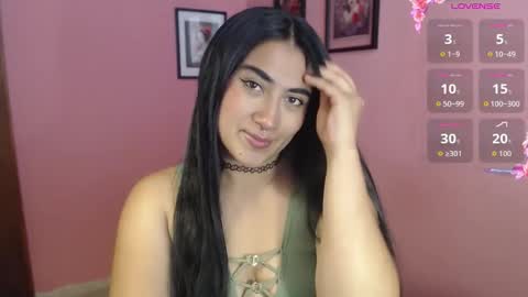 bunnyEmilyR0s33 online show from 09-25-25, 04:00