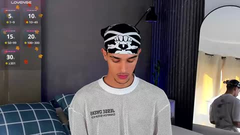 Buster independent model online show from 01-12-25, 03:36