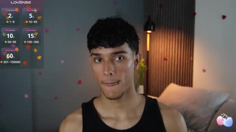 Buster independent model online show from 02-24-25, 08:17