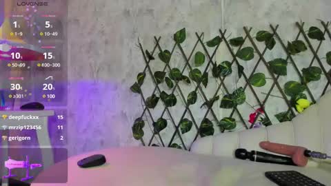 Snapshot of cameron_cutee chatting on 01-29-25, 10:11 Cameron Cutee online show from 01-29-25, 10:11