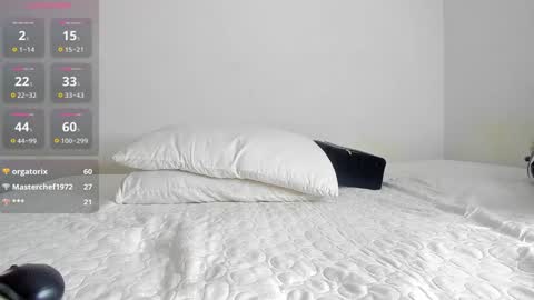 Snapshot of caroline_tovar_ chatting on 01-25-25, 07:17 Caroline Tovar   Lovense is active my orgasms in your hands Give me more pleasure and make me cum online show from 01-25-25, 07:17