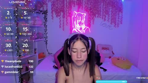 Lorena Saenz online show from 12-26-24, 06:54