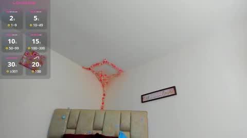 celeste this is my new account  online show from 01-03-25, 06:35