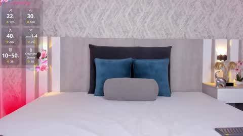 Snapshot of celeste_sc0tt chatting on 12-02-25, 11:48 Celeste online show from 12-02-25, 11:48