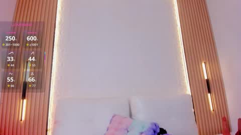 Celeste Wayne online show from 03-16-26, 04:22