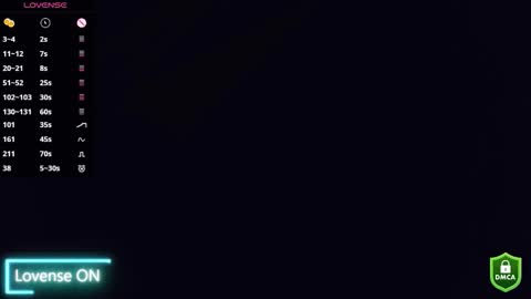 CelestynStar online show from 01-16-26, 07:07