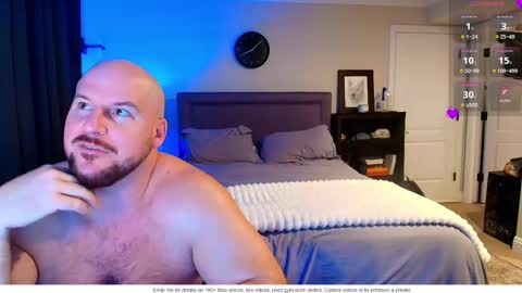 Chance Cruise online show from 02-16-25, 04:09