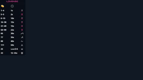 Snapshot of chasidychannel chatting on 09-10-25, 05:24 Viola online show from 09-10-25, 05:24