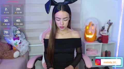 Snapshot of cherry_butterfly chatting on 10-29-25, 11:28 cherry_butterfly online show from 10-29-25, 11:28