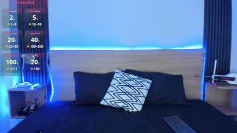 Chiqui online show from 10-25-25, 07:08