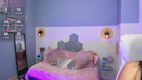 Chloe online show from 10-06-25, 03:09