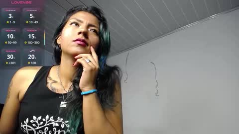 chloewills_ online show from 03-03-26, 12:33