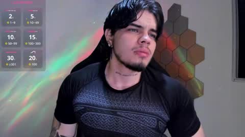 Chris Cooper Independent model online show from 02-07-26, 02:15