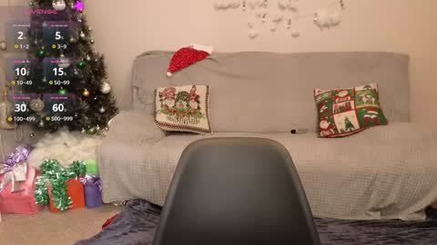 christy memeow online show from 12-21-24, 05:40