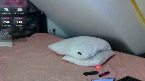 Cindy online show from 12-10-24, 09:12