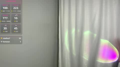 Snapshot of cloudbae chatting on 10-11-25, 04:12 Kelly online show from 10-11-25, 04:12