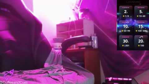 CoffeeandCum online show from 09-28-25, 03:23