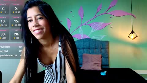 Snapshot of connie_bell chatting on 01-24-25, 06:04 C O N N I E online show from 01-24-25, 06:04