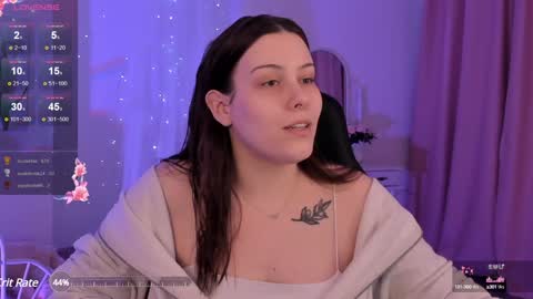 little girl who is always right or Coraline online show from 01-31-25, 08:22
