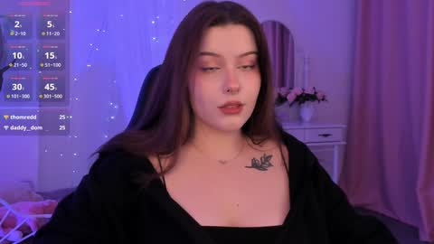 little girl who is always right or Coraline online show from 02-07-25, 08:55