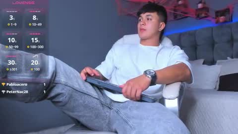 Cristopher online show from 10-11-25, 11:47