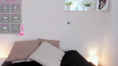 Cylie online show from 01-23-25, 10:22