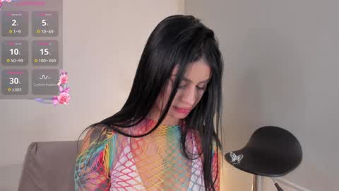 Cylie online show from 01-28-25, 04:08