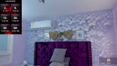 Snapshot of danee_19 chatting on 01-26-25, 11:39 Daniela online show from 01-26-25, 11:39