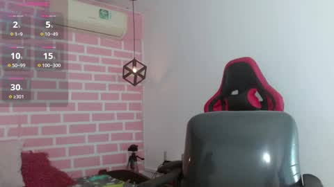Snapshot of dani_lue chatting on 02-13-25, 12:21 dani_lue online show from 02-13-25, 12:21