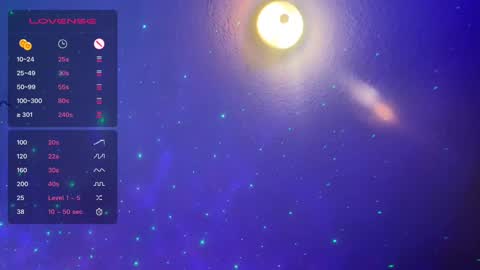 Snapshot of danidragon69 chatting on 01-17-25, 08:13 Dani Dragon online show from 01-17-25, 08:13