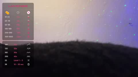 Snapshot of danidragon69 chatting on 02-08-25, 01:54 Dani Dragon online show from 02-08-25, 01:54