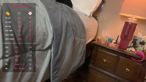 Snapshot of danidragon69 chatting on 02-12-25, 12:01 Dani Dragon online show from 02-12-25, 12:01