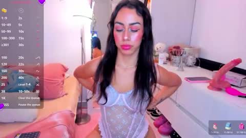 Danna Rhodes online show from 01-07-26, 04:59