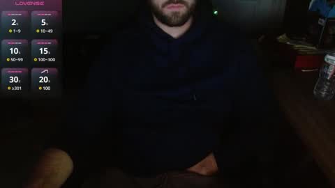 dannyboyx69 online show from 01-23-25, 05:13