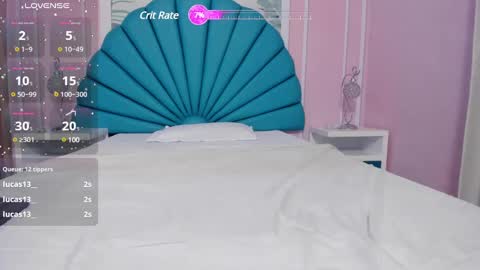 Daphne  online show from 01-31-25, 08:22