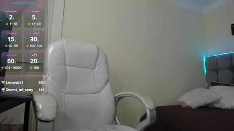 dawn_16 online show from 02-02-25, 08:13