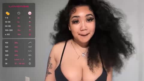 dayqueen1 online show from 03-03-25, 01:31