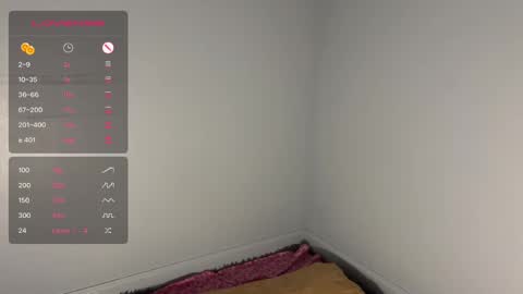 dayqueen1 online show from 09-29-25, 07:57