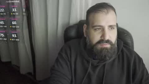 Snapshot of dicristalino chatting on 09-21-25, 12:29 Cristian Dipolino online show from 09-21-25, 12:29