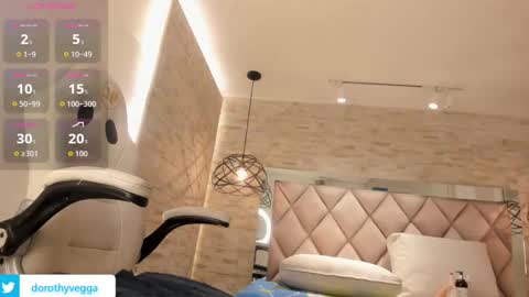 Snapshot of dorothy_vegga chatting on 09-29-25, 05:23 DOROTHY online show from 09-29-25, 05:23