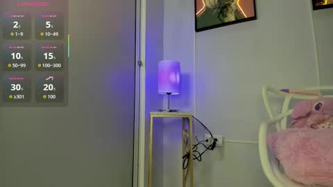 Snapshot of dulce__fiore07 chatting on 01-14-26, 12:22 dulce__fiore07 online show from 01-14-26, 12:22