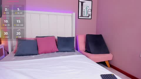 Snapshot of dulce_mariaahe chatting on 01-21-25, 02:05 online show from 01-21-25, 02:05