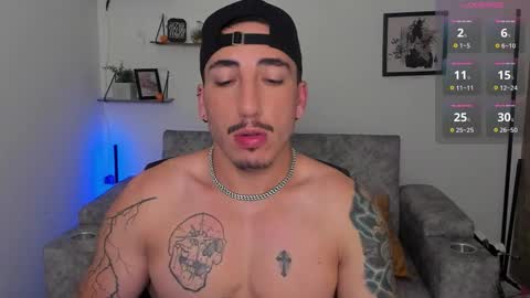 Bryan model independient online show from 10-30-25, 02:13