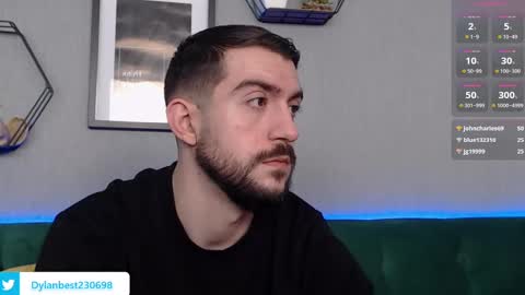 Snapshot of dylan_starxx chatting on 12-31-24, 06:37 Dylan online show from 12-31-24, 06:37