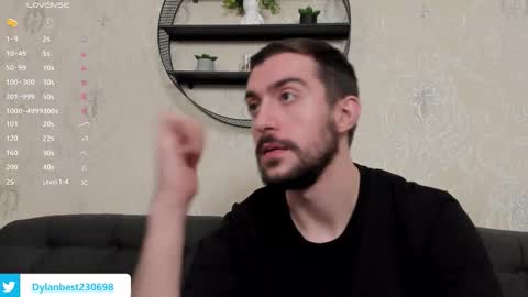 Dylan online show from 02-02-26, 11:14